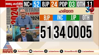 നാല് എംഎൽഎമാർക്ക് താക്കീത്; സഭയിൽ അടിയന്തിര പ്രമേയ ചർച്ചക്ക് അനുമതി