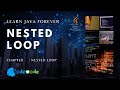 Nested loops in Java | Nested for and  while loop in java