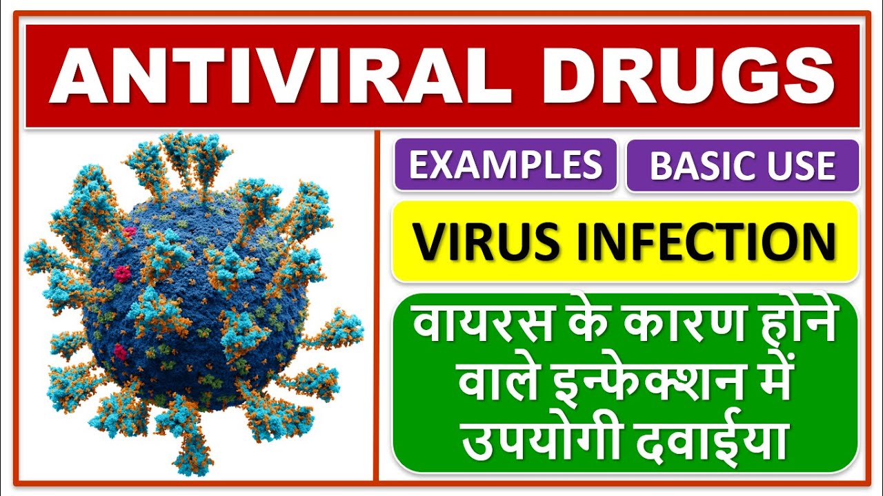 ANTIVIRAL DRUGS, VIRUS INFECTION AND MEDICINE, वायरस के कारण होने वाले ...