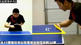 Shake-hands Grip Coaching  Episode6.4《全民学乒乓横拍篇》第6.4集：反手横拨技术要领讲解.mp4