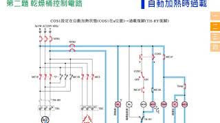 丙級工業配線第二題  電路動作分析