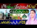 Good News Green Tractor List Name Check | Green Tractor Scheme In Punjab 2024 | CM Maryam Nawaz