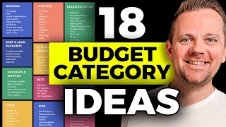 Budget Categories Explained: 18 Categories You Actually Need