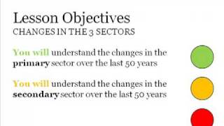 Changes in the 3 sectors - Mr Rawat