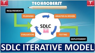 SDLC ITERATIVE MODEL #SOFTWARETESTING#SOFTWARE ENGINEERING