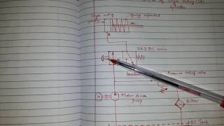 Circuit No. 1 Control of Single acting cylinder (Hydraulic circuit)... (#12kviews - #viralvideo)