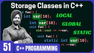 Storage Classes in C++