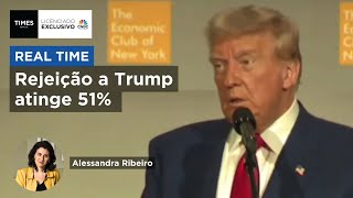 Rejeição a Donald Trump afeta economia mundial; sócia-diretora da Tendências explica