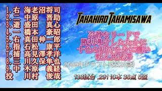 【架空球団】2019年出石サンティアーズ1-9＋‪α