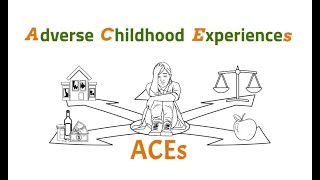 ACES: Adverse Childhood Experiences by NAMI Lou