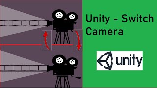Unity Game Engine - Switch from one camera to other using C# scripting|Switch Camera the Easy Way