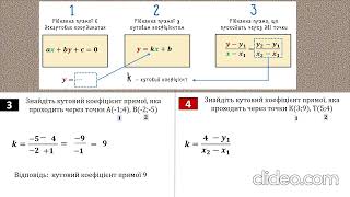 Рівняння прямої-1