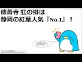 【国内旅行おすすめ】静岡人気no.1紅葉スポット 修善寺虹の郷 2021年11月下旬～12月上旬 1泊2日 東京発