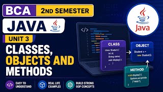 BCA | 2nd semester | Java | Unit 3 Classes Objects and Methods