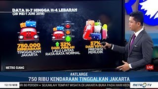 H 4 Lebaran, Sudah 750 Ribu Kendaraan Tinggalkan Jakarta