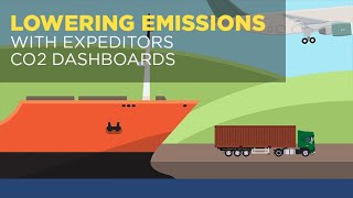 Lowering Emissions with Expeditors CO2 Dashboards