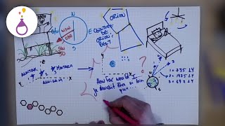 Constellation Mobile Design Process