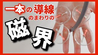 【実験】１本の導線のまわりにはどのような磁界ができるのか？〜コイルのまわりの磁界〜