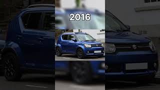 Evolution of Maruti Ignis #shorts