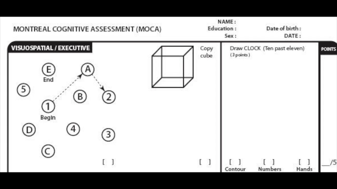 Montreal Cognitive Test For Dementia Test