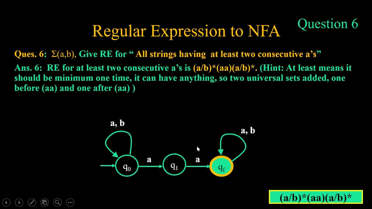 Nfa Diagram Generator