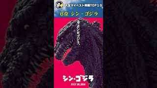 映画好きが選ぶ！神邦画ランキングTOP10 #shorts