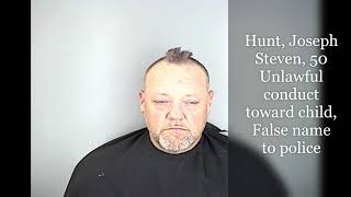 Greenwood County Arrest Report for June 23, 2021
