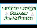 Builder Design Pattern