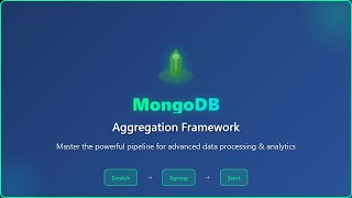 MongoDB Aggregation Framework: The Ultimate Beginner's Guide