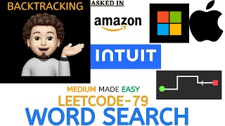 Word Search | In Depth Explanation | Apple | Amazon | Microsoft | codestorywithMIK