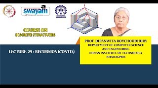 Lecture 29 : Recursion (Contd.)