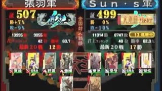 三国志大戦３　頂上対決　2014/12/05　張羽軍 VS Ｓｕｎ・ｓ軍