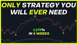 This Strategy Made 1,279% In 1 Month (200 TRADE BACKTEST)