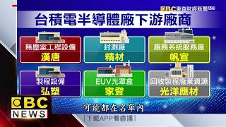 劉德音首談在美設廠關鍵 喊話「一定賺錢」