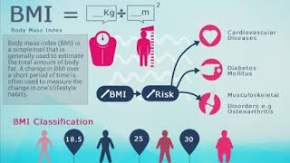 How to use BMI Machine