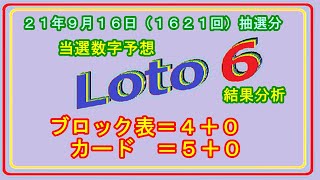 #ロト６　#当選数字予想　２１年９月１３日（１６２１回）抽選分当選数字予想、結果分析