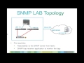 Cisco ACI LAB-4: Configuring SNMP