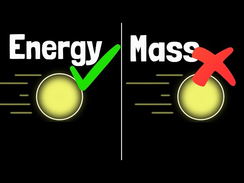 What is the kinetic energy of photon?