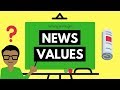 What makes news? Galtung and Ruge's News Values - Media/Geek