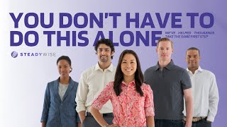 What Debt Relief Really Looks Like