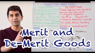 Y1 25) Merit and De-Merit Goods - Imperfect Information