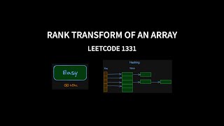 Rank Transform of an Array - Leetcode 1331 - Java