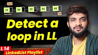 L14. Detect a loop or cycle in LinkedList | With proof and Intuition