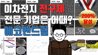 EP 100. 에코앤드림 기업분석 [공개전환]