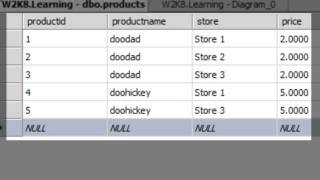 SQL Normalization The Basics 1st, 2nd, 3rd Normal Form Software Engineering Tutorial