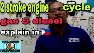 what is 2 stroke engine cycle principle and theory | ano ang working principle ng 2stroke engine.