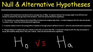Hypothesis Testing - Null and Alternative Hypotheses