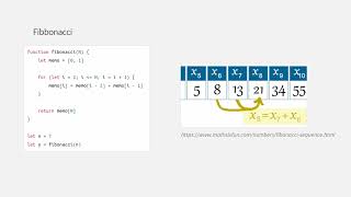 CrossCode: Multi-level Visual Representations of Computer Program Execution