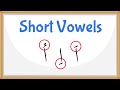 Arabic for Beginners - Mastering Short Vowels in Arabic - Lesson 4