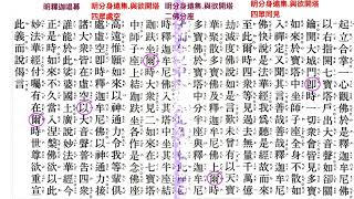 見寶塔品第十一《妙法蓮華經》讀誦 plus 科判